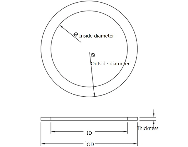 3/8" ID X 1" X 1/8" Kalınlıklı Siyah Kauçuk Flat Washers Çeşitli Paket Boyutları 0